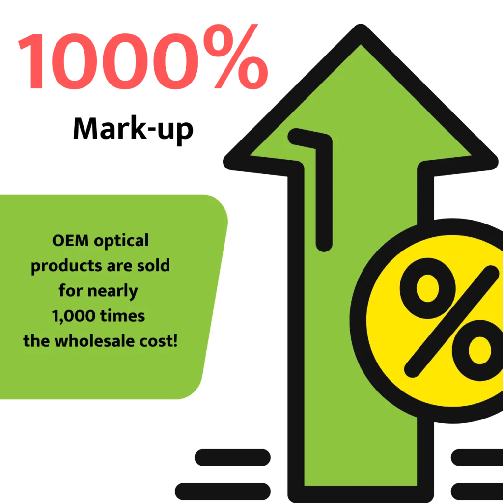 Fiber Optic Solutions